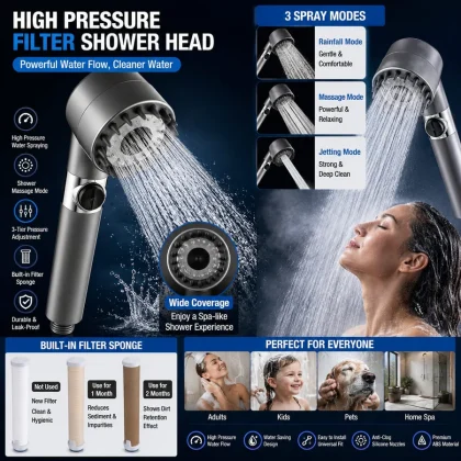 High Pressure Filter Shower Head